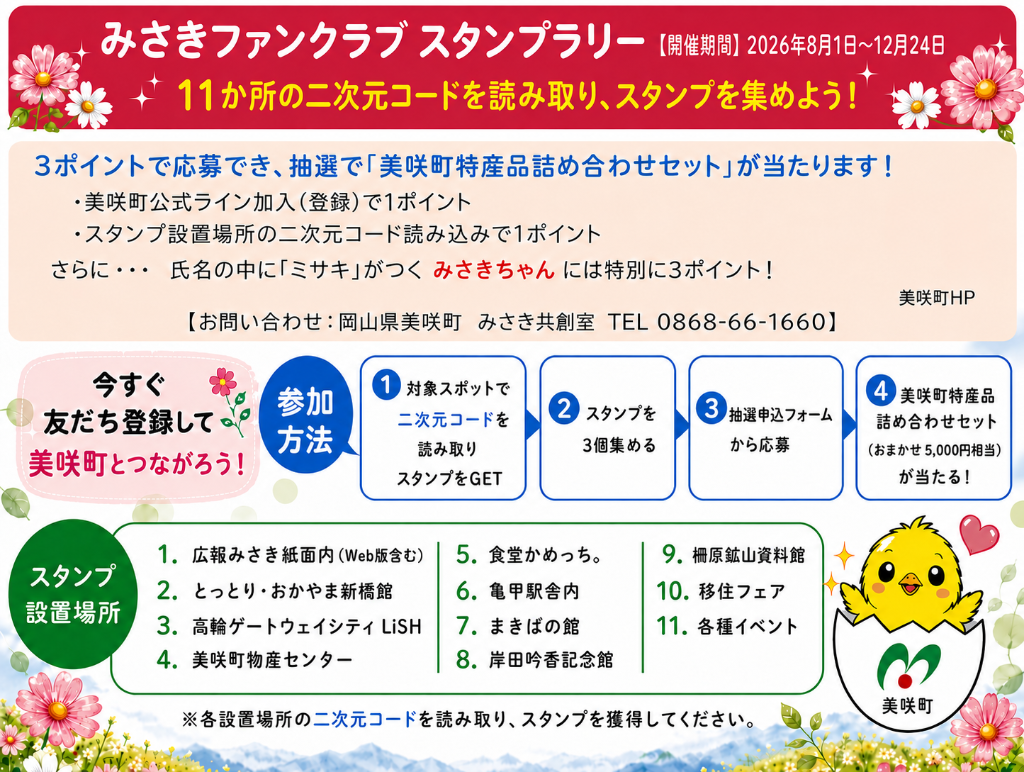 ファンクラブ会員募集キャンペーン概要の画像