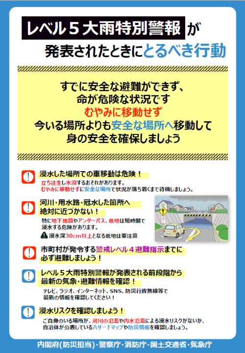 大雨特別警報(レベル5)発表時の行動のチラシ