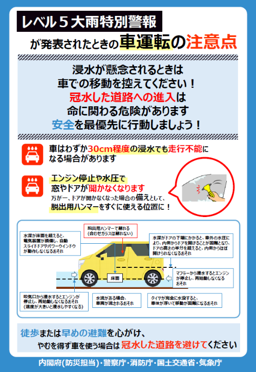 大雨特別警報(レベル5)発表時の行動(車)のチラシ