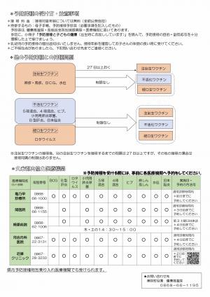 令和7年度 子どもの予防接種についてのお知らせのチラシ裏