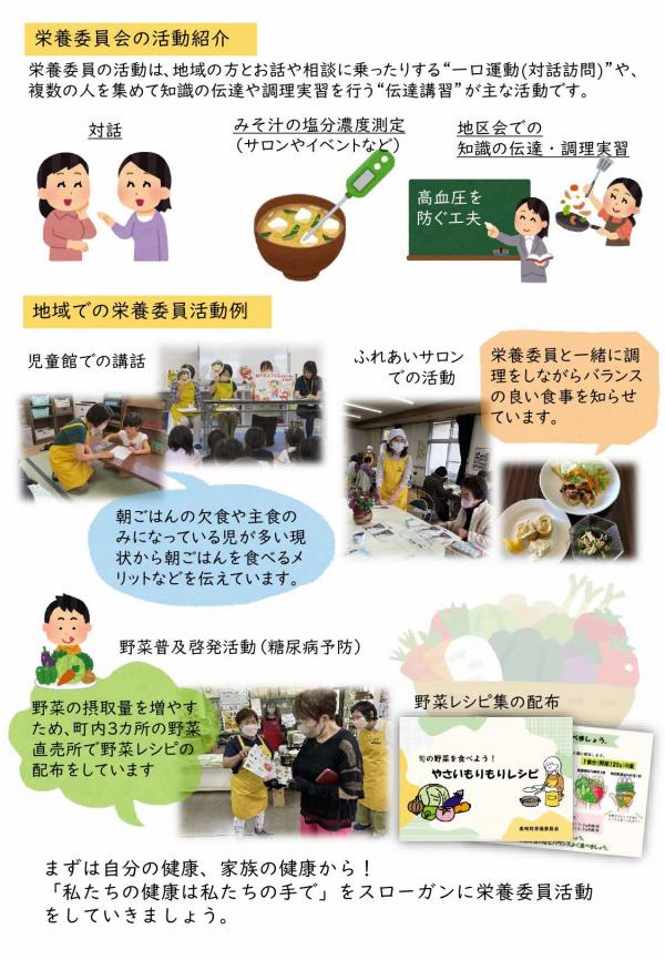 栄養委員会の活動内容について書かれた説明図