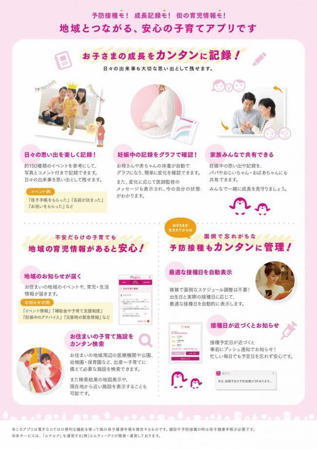 子育てアプリの説明チラシ