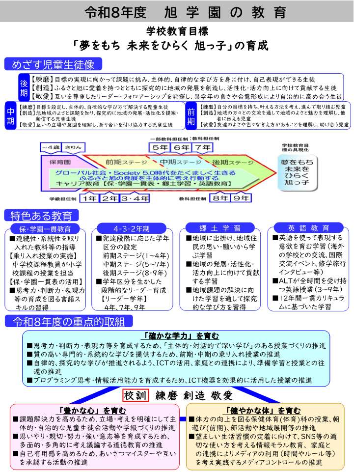 R8_旭学園_旭学園の教育