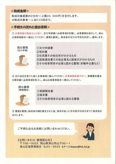 Ijuターン就職活動助成のチラシの裏面