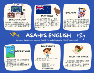 ASAHI&rsquo;S ENGLISHと書かれている日本語版のイラスト