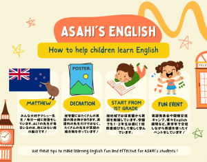 ASAHI ENGLISH How to children learn Englishと書かれたイラスト