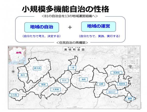 美咲町を13の地域に分けそれぞれの地域名が記された地図と小規模多機能自治の説明が記載された図