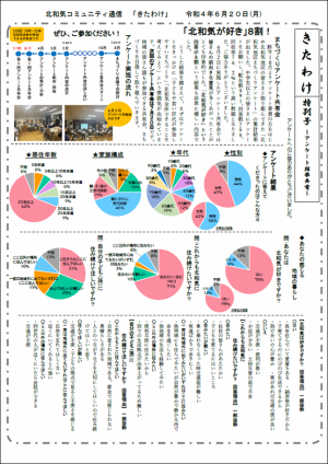 住民アンケートの結果が掲載された北和気コミュニティ通信「きたわけ」増刊号の紙面