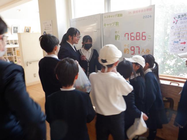 エコキャップ運動